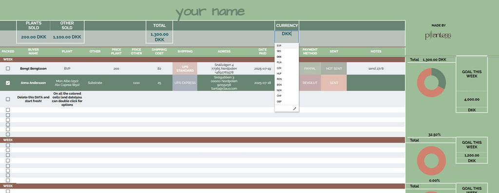 Weekly Plant Sales Tracker GREEN (Google Sheets)
